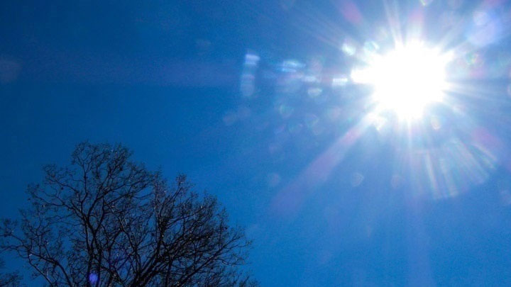 Ο καιρός σήμερα