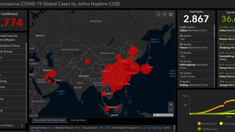 Δείτε online την εξάπλωση του κορωνοϊού στον πλανήτη
