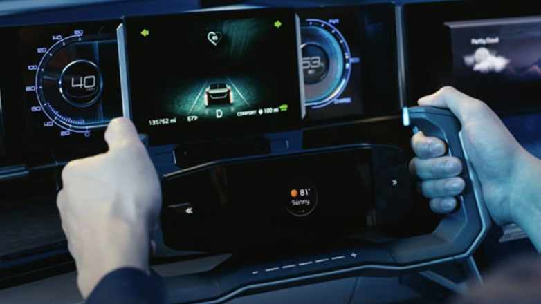 Είστε έτοιμοι για τιμόνια και οθόνες που μετακινούνται, μέσα στο αυτοκίνητο;