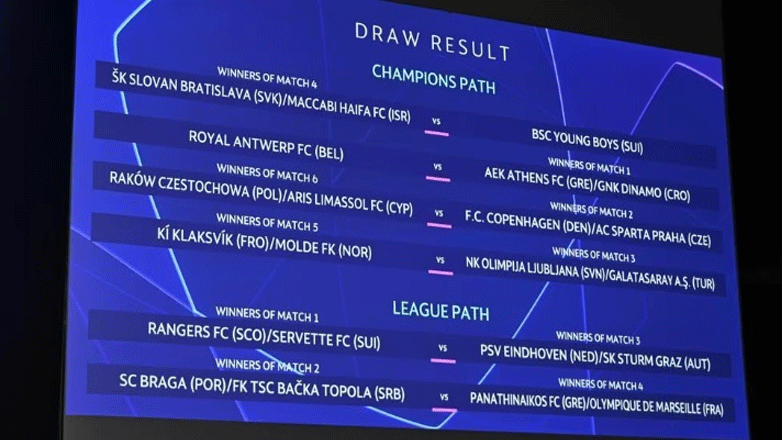 Champions League: Οι μέρες και οι ώρες των αγώνων της ΑΕΚ και του Παναθηναϊκού αν περάσουν στα playoffs