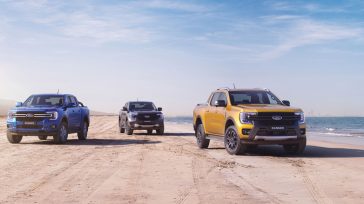 Ποια είναι τα ειδικά προωθητικά προγράμματα Αυγούστου της Ford