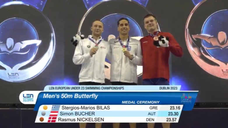 Δεύτερο χρυσό ο Μάριος Μπίλας στο Ευρωπαϊκό κολύμβησης Κ23 Δεύτερο χρυσό ο Μάριος Μπίλας στο Ευρωπαϊκό κολύμβησης Κ23