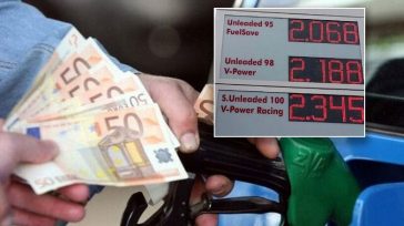 Ποιος αισχροκερδεί; Ποιο μαγικό χέρι ανεβάζει τις τιμές των καυσίμων