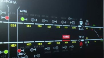 Τίθεται σε πλήρη λειτουργία το σύστημα τηλεδιοίκησης του ΟΣΕ στην Λάρισα