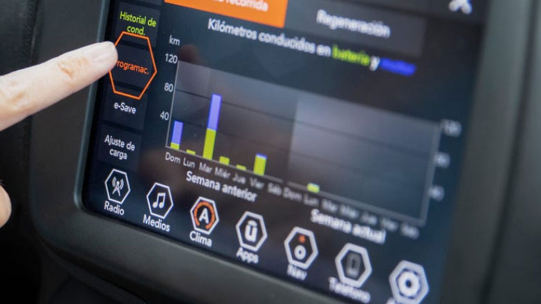 Πόσο πιο γρήγορα πατάμε τα φυσικά πλήκτρα σε σχέση με τα αφής;