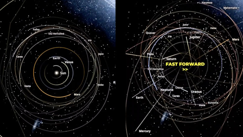 Τι θα συμβεί αν ο Ήλιος ξαφνικά εξαφανιστεί