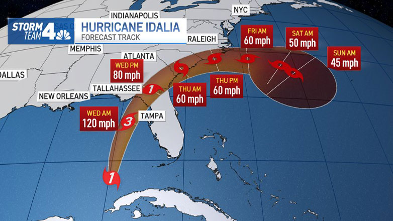 Ο τυφώνας Ιντάλια απειλεί τη Φλόριντα