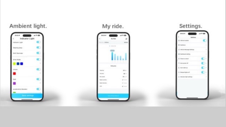 Συνδεσιμότητα των μοτοσυκλετών CFMOTO με τα κινητά τηλέφωνα