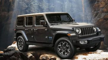 Έρχονται τα νέα Jeep Wrangler 2024- Ετοιμασθείτε για δυνατές συγκινήσεις