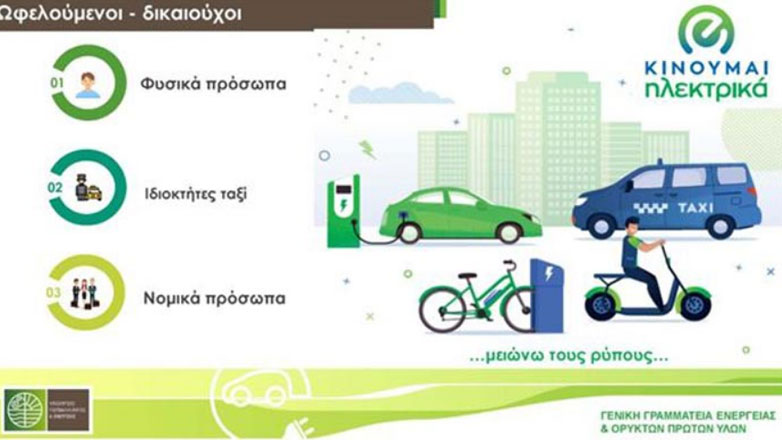 Ξέμεινε από χρήματα η κρατική επιδότηση του «Κινούμαι Ηλεκτρικά 2» – Πότε θα βγει το «Κινούμαι Ηλεκτρικά 3»;