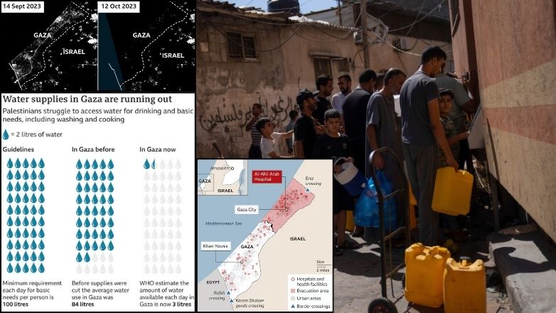 Η Γάζα με χάρτες και ψυχρούς αριθμούς