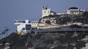 Κλιμακώνονται οι ανταλλαγές πυρών στα σύνορα Ισραήλ-Λιβάνου