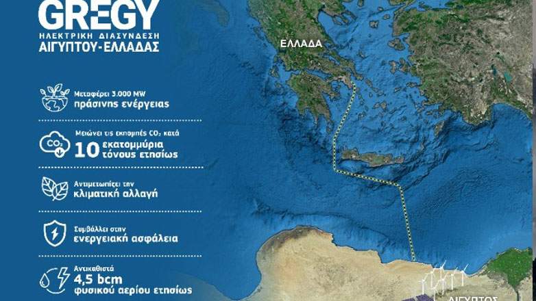 Η ηλεκτρική διασύνδεση Ελλάδας – Αιγύπτου, «GREGY», προτάθηκε για τη λίστα Έργων Αμοιβαίου Ενδιαφέροντος της ΕΕ