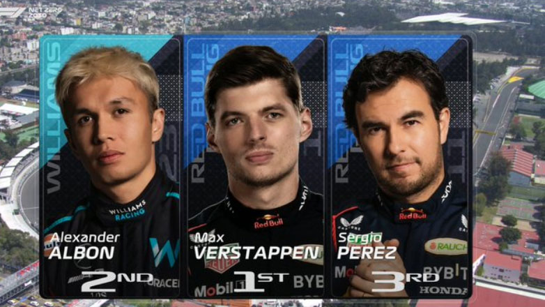 F1 GP Μεξικό FP3: 3 στα 3 για τον Verstappen που τα μεσάνυκτα θα διεκδικήσει την Pole