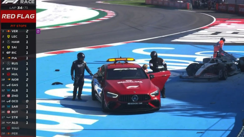 F1: Κόκκινη σημαία και διακοπή αγώνα στο Μεξικό μετά την έξοδο του Magnussen