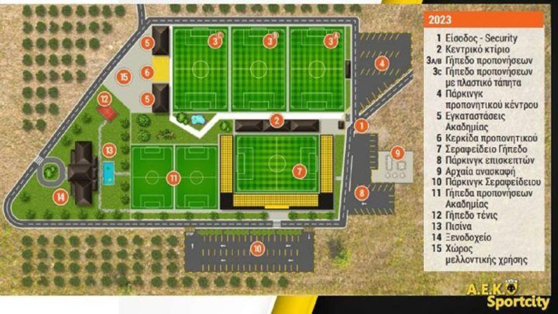 ΑΕΚ: «Πράσινο φως» στην πολεοδομική μελέτη για το «ΑΕΚ Sportcity»