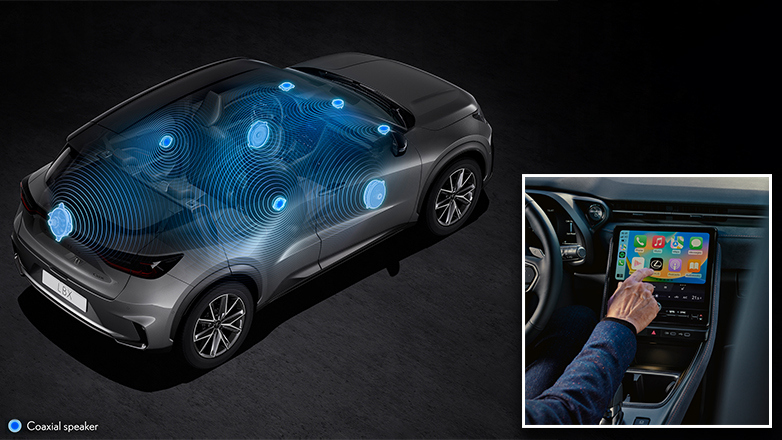 LBX: Ξεκίνησαν οι προ-παραγγελίες για το νέο Premium Casual μοντέλο της Lexus με το «Έξυπνο» Σύστημα Τετρακίνησης Ε-four