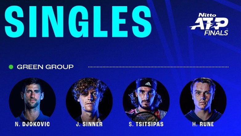 ATP Finals: Τζόκοβιτς, Σίνερ και Ρούνε στο δρόμο του Τσιτσιπά