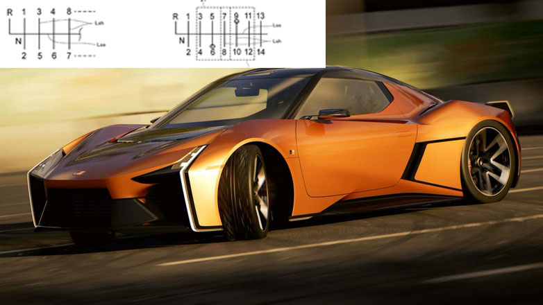 Ζηλεύει και το Fast & Furious: Με 14 σχέσεις το χειροκίνητο κιβώτιο της Toyota για τα sport ηλεκτρικά της;