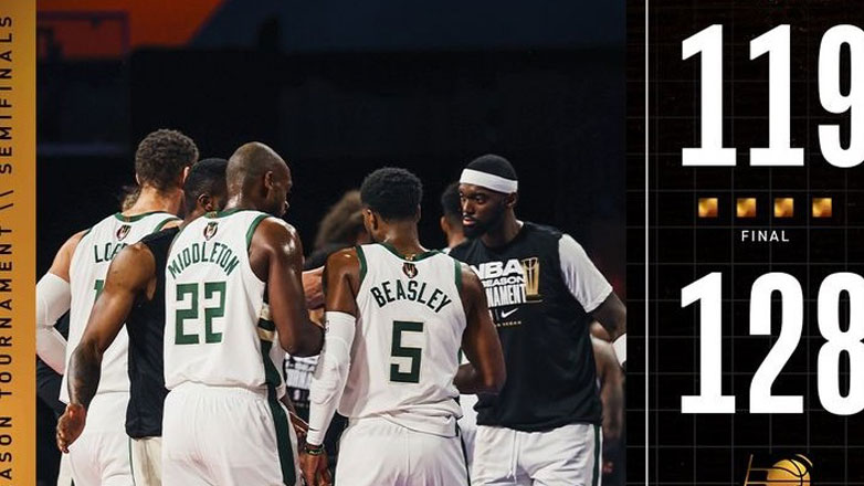 ΝΒΑ: Ήττα και αποκλεισμός για τους Μπακς από τους Πέισερς, στον τελικό οι Λέικερς