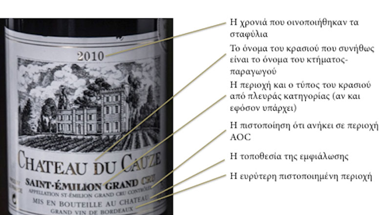 Κρασί: Υποχρεωτική πλέον η σύνθεση στην ετικέτα ή σε κώδικα QR