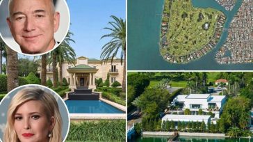 Πώς οι υπερ-πλούσιοι εκτοπίζουν τους «απλούς» πλούσιους από τους παραδείσιους τόπους