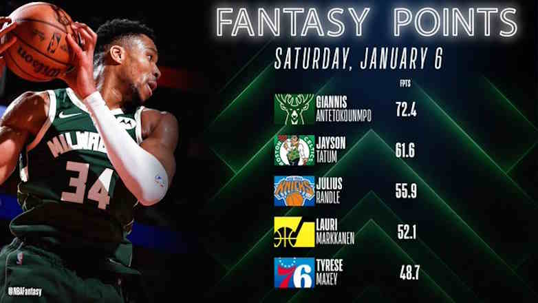 Ο Αντετοκούνμπο ισοφάρισε ιστορικό ρεκόρ του Καριμ Αμντούλ-Τζαμπάρ