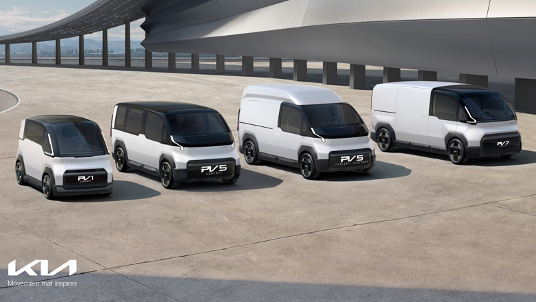 CES 2024: Η Kia εγκαινιάζει την τεχνολογία Platform Beyond Vehicle