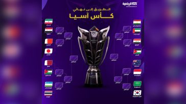 Κύπελλο Ασίας: Τα ζευγάρια της φάσης των «16» κι ο δρόμος ως τον τελικό