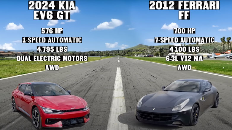 Τί σου είναι η ηλεκτροκίνηση! Kia VS Ferrari με νικητή… έκπληξη