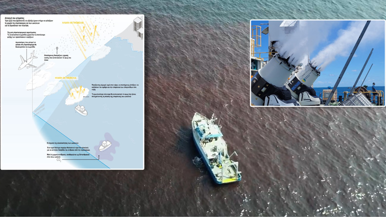 WSJ: Οι επιστήμονες καταφεύγουν στις «κάποτε αδιανόητες λύσεις για να δροσίσουν τον πλανήτη» της Γεωμηχανικής