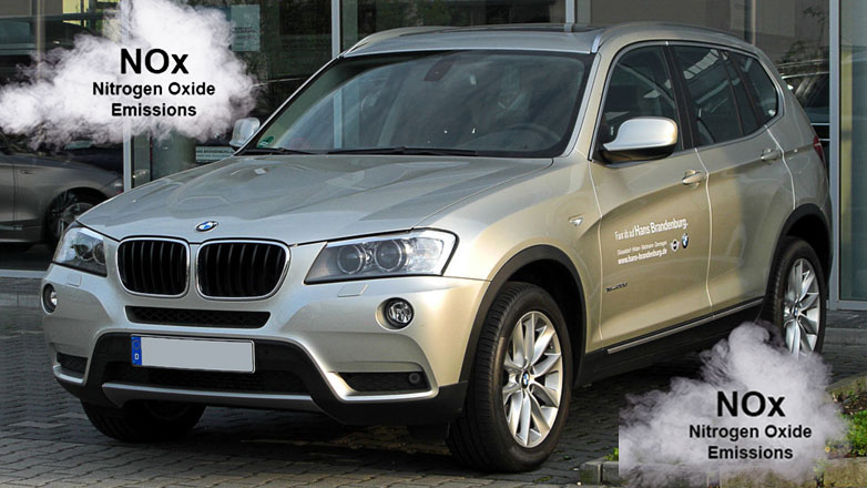 Σκάνδαλο BMW: Οι γερμανικές αρχές βρήκαν λογισμικό χειραγώγησης ρύπων στις πετρελαιοκίνητες X3