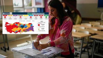 «Τσουνάμι» αντιπολίτευσης στις δημοτικές εκλογές της Τουρκίας