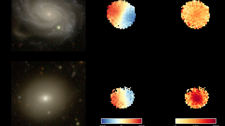 Οι γαλαξίες γίνονται πιο χαοτικοί καθώς γερνούν
