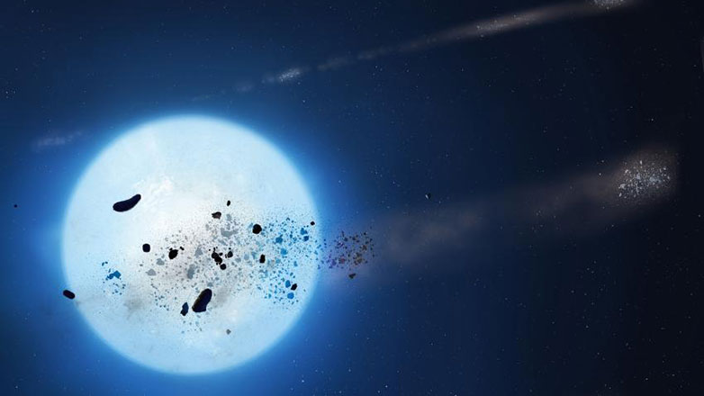 Τι θα συμβεί στη Γη και στους άλλους πλανήτες όταν ο Ήλιος πεθάνει;