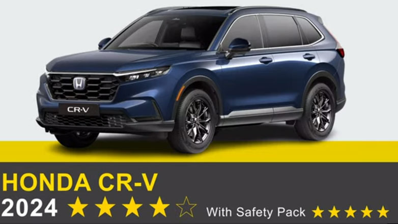 EuroNCAP τεστ ασφάλειας: 4 αστέρια για το Honda CR-V – 5 αστέρια για τα Toyota C-HR και Nio EL6