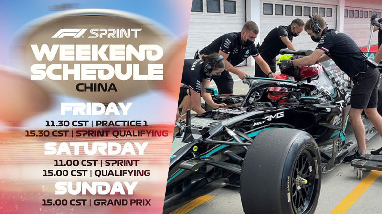 Οι προβολείς της F1 είναι στραμμένες στη Shanghai