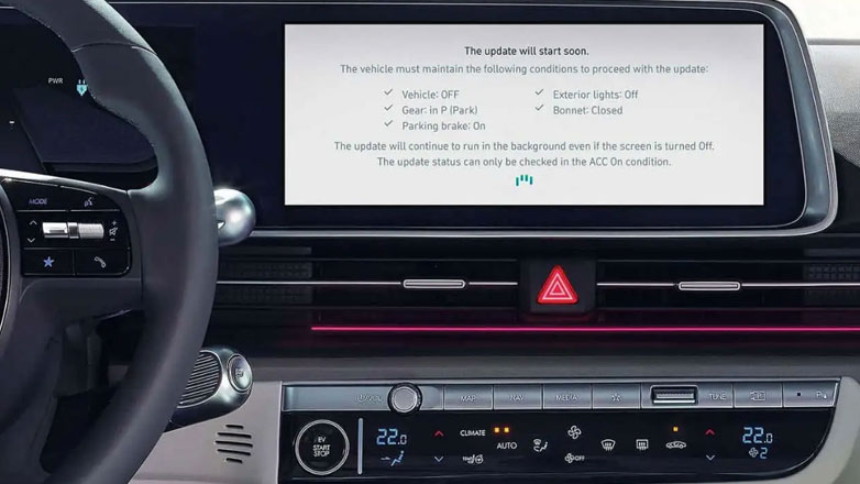 Hyundai: “Θες περισσότερη ιπποδύναμη ή αυτονομία για συγκεκριμένο διάστημα; Πλέον θα γίνεται μέσω συνδρομής”