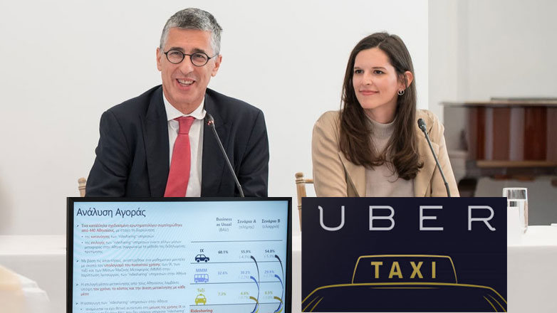 Τι έδειξε η έρευνα του Εθνικού Μετσόβιου Πολυτεχνείου (ΕΜΠ) για τις μετακινήσεις στην Αθήνα- Θα λειτουργήσουν θετικά οι υπηρεσίες μεταφοράς on demand; 