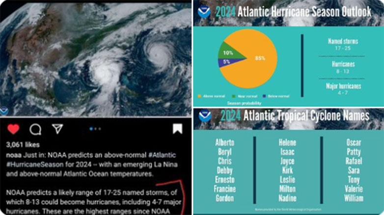 ΗΠΑ: Η εποχή των τυφώνων στον Ατλαντικό το 2024 θα είναι ασυνήθιστη