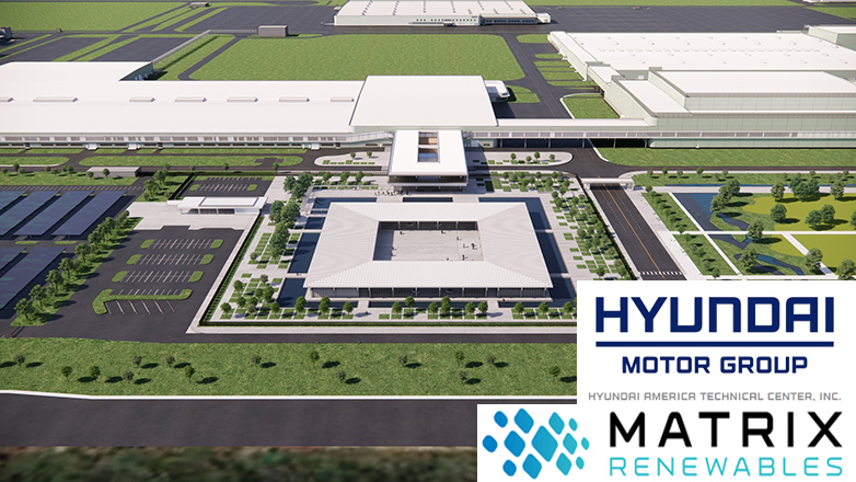 Η Hyundai Motor εξασφαλίζει Ανανεώσιμες Πηγές Ενέργειας για τις μονάδες παραγωγής της