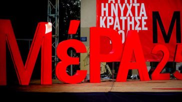 ΜέΡΑ25: Τα κυβερνητικά «παραμύθια» για την ακρίβεια και τον ΦΠΑ