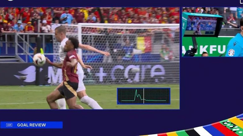 Euro 2024: Η ιστορική πρώτη εφαρμογή της τεχνολογίας «snicko» ακύρωσε το γκολ του Λουκάκου στο 86’