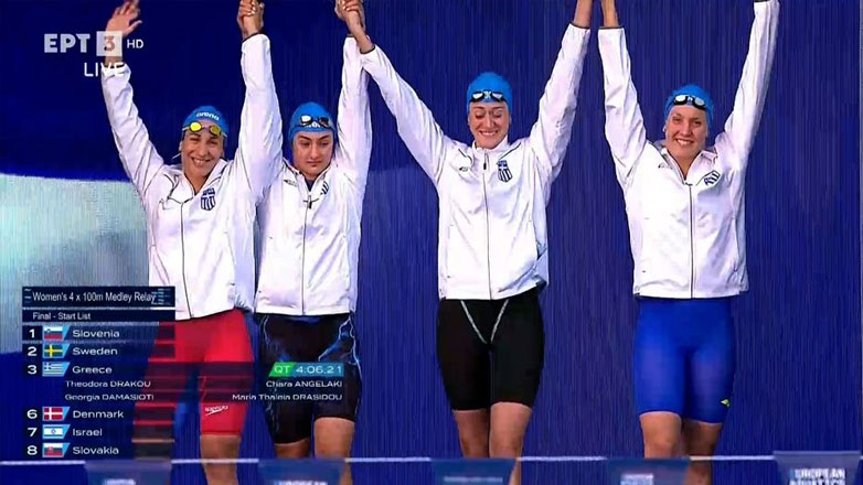 Ευρωπαϊκό υγρού στίβου: Πέμπτη η εθνική γυναικών στα 4Χ100μ. μικτή ομαδική