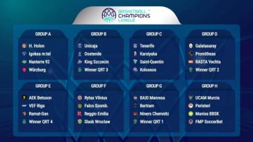 Basketball Champions League: Οι αντίπαλοι των ελληνικών ομάδων