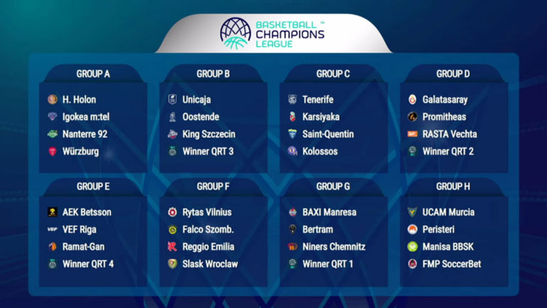 Basketball Champions League: Οι αντίπαλοι των ελληνικών ομάδων