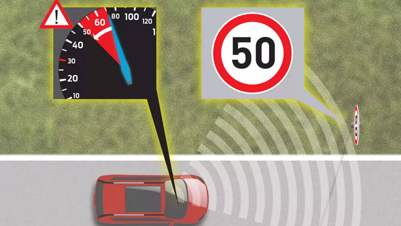 Υποχρεωτικές οι ειδοποιήσεις υπέρβασης ορίου ταχύτητας σε όλα τα νέα αυτοκίνητα