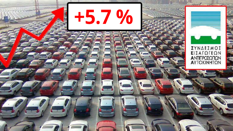 Ταξινομήσεις: Με μικρή άνοδο στα καινούργια Ι.Χ έκλεισε ο Ιούνιος 2024