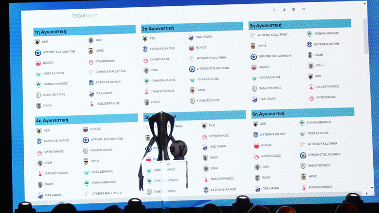 Super League: Πρεμιέρα εντός έδρας για ΠΑΟΚ, ΑΕΚ και Παναθηναϊκό