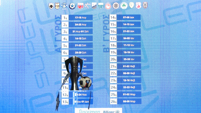 Super League: Τα ντέρμπι της κανονικής περιόδου